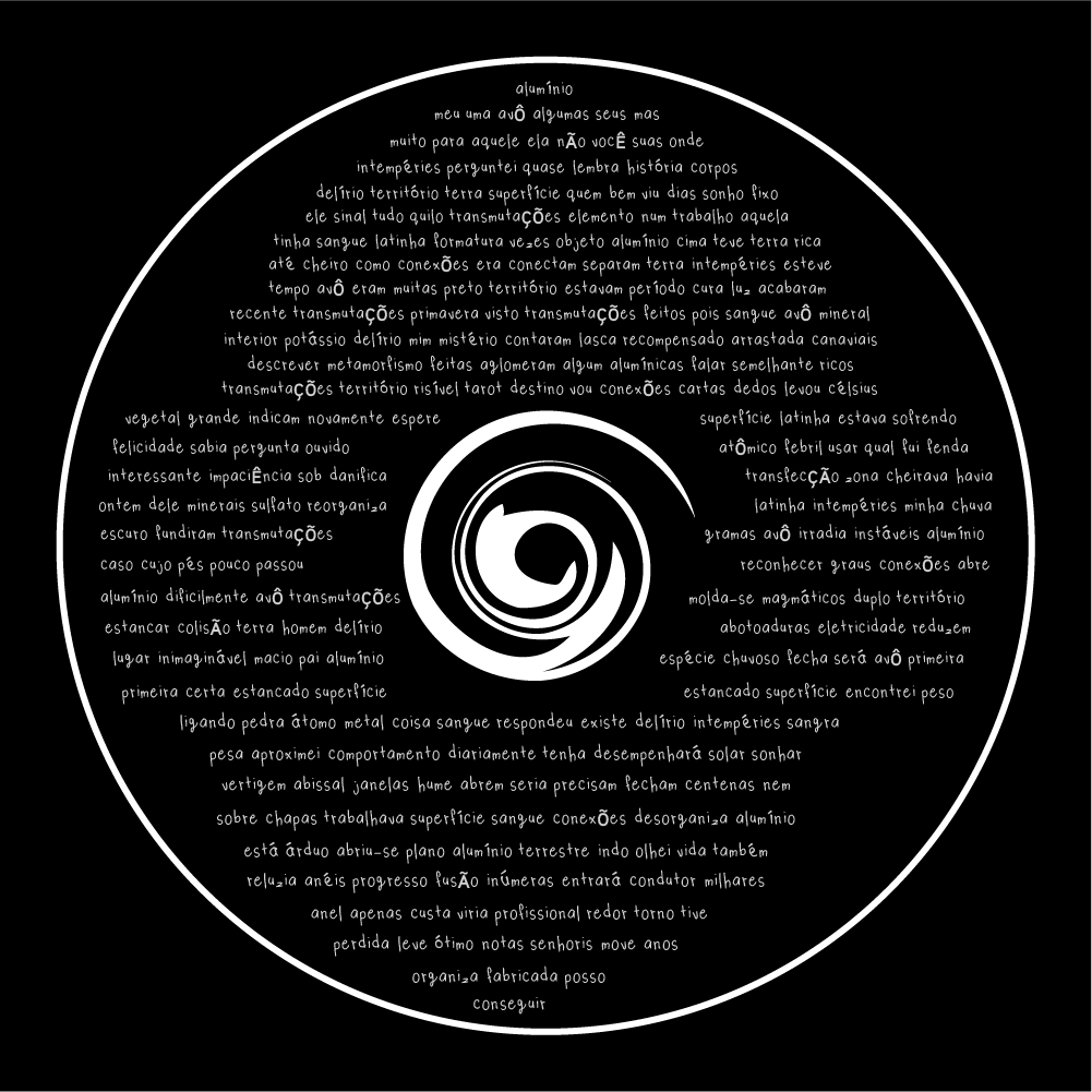 Notas sobre o comportamento do alumínio